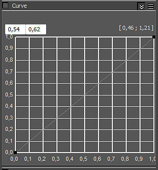 Aperçu et fonctionnalité de V-Ray frame buffer Curve
